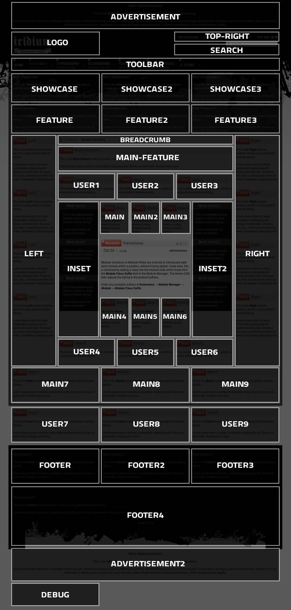 Module Positions